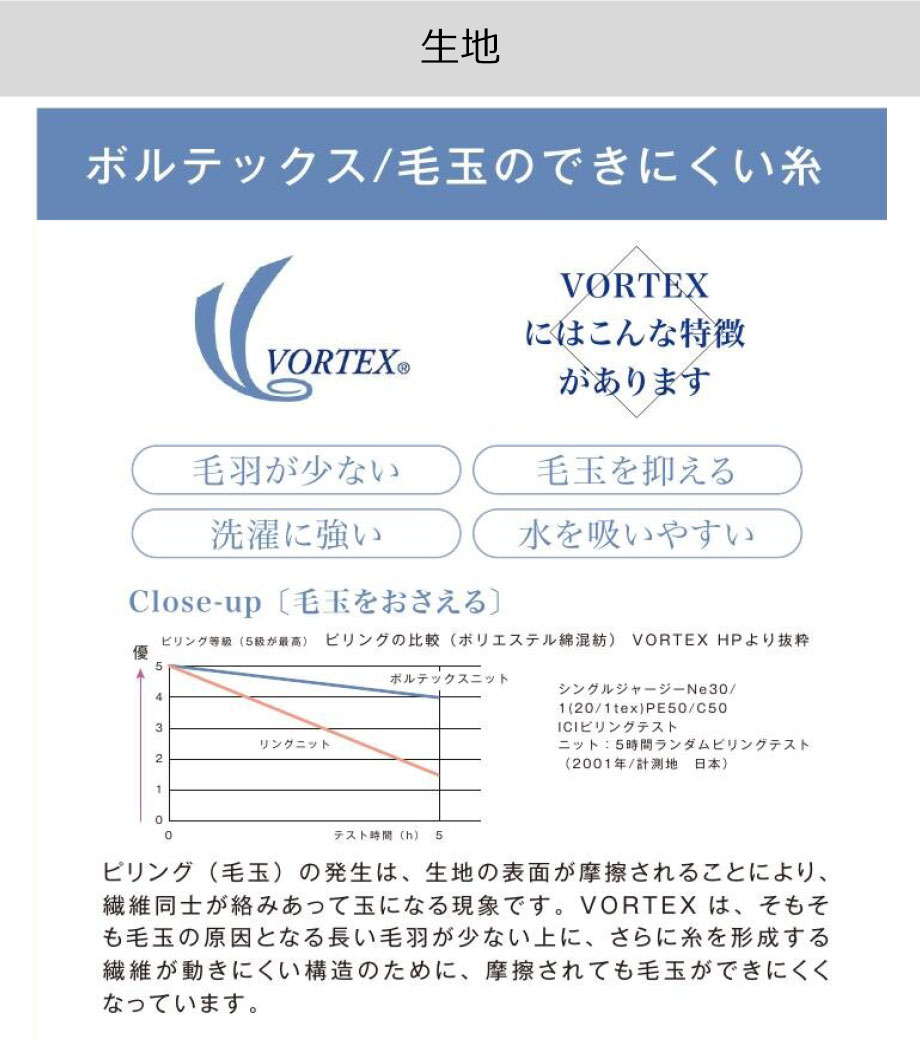 6.5オンス CVC鹿の子 ドライポロシャツ（半袖）MS3113 【ライフマックス】の画像15枚目