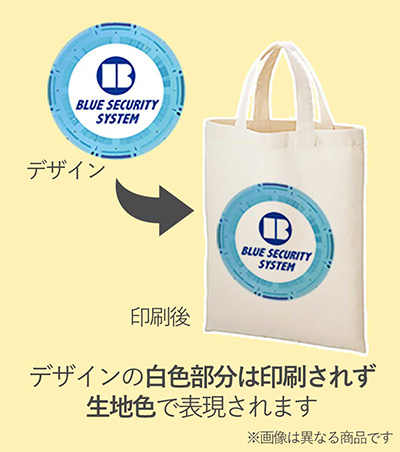 インクジェット印刷フルカラーの説明　