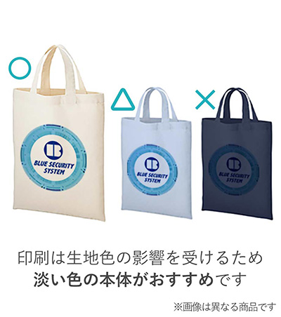 インクジェット印刷フルカラーの説明　