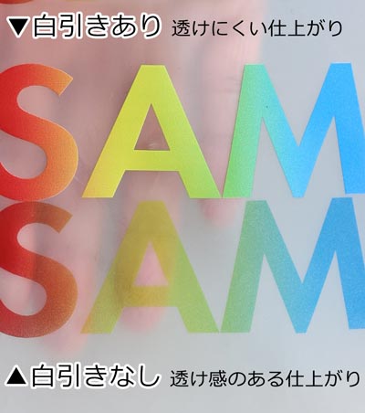 インクジェット印刷フルカラーの説明　