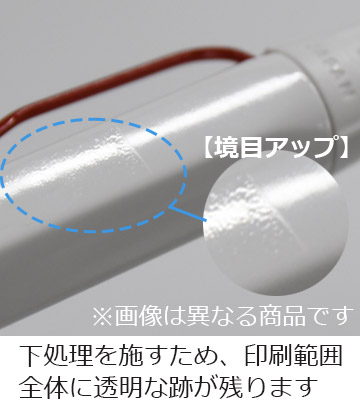 インクジェット印刷フルカラーの説明　