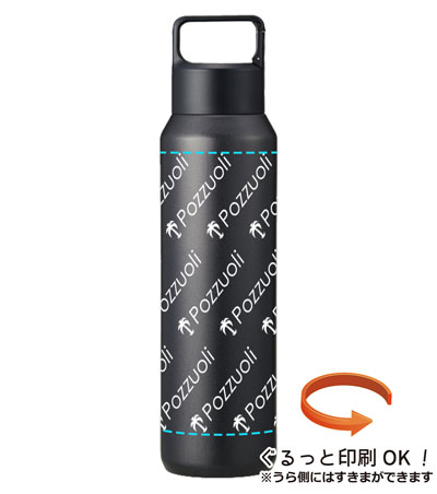 回転シルク印刷1色の説明　側面