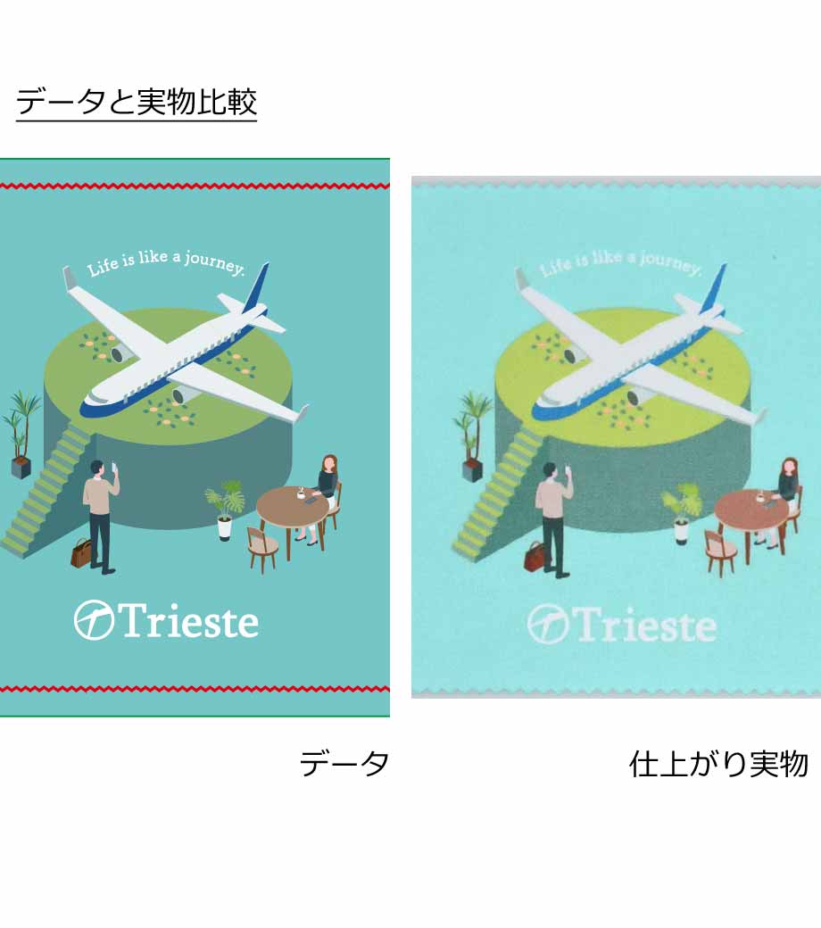オリジナル作成の説明　