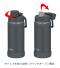 サーモス 真空断熱スポーツボトル 0.75L(FJU)のサムネイル画像10枚目