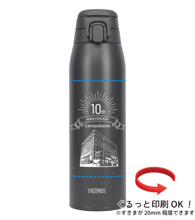 回転シルク印刷1色の説明　側面