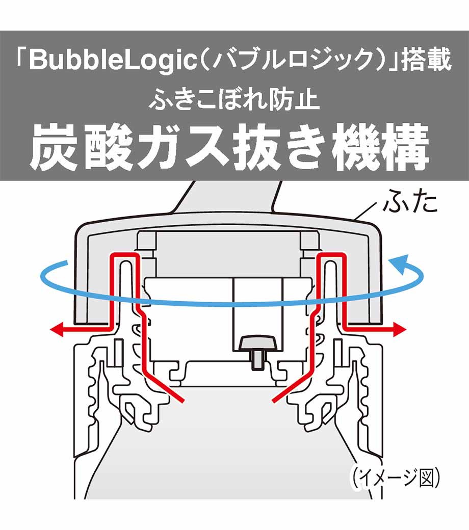 タイガー 真空断熱炭酸ボトル 0.6L(MKB)の画像20枚目