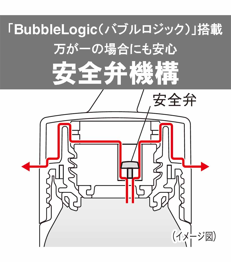 タイガー 真空断熱炭酸ボトル 0.6L(MKB)の画像21枚目
