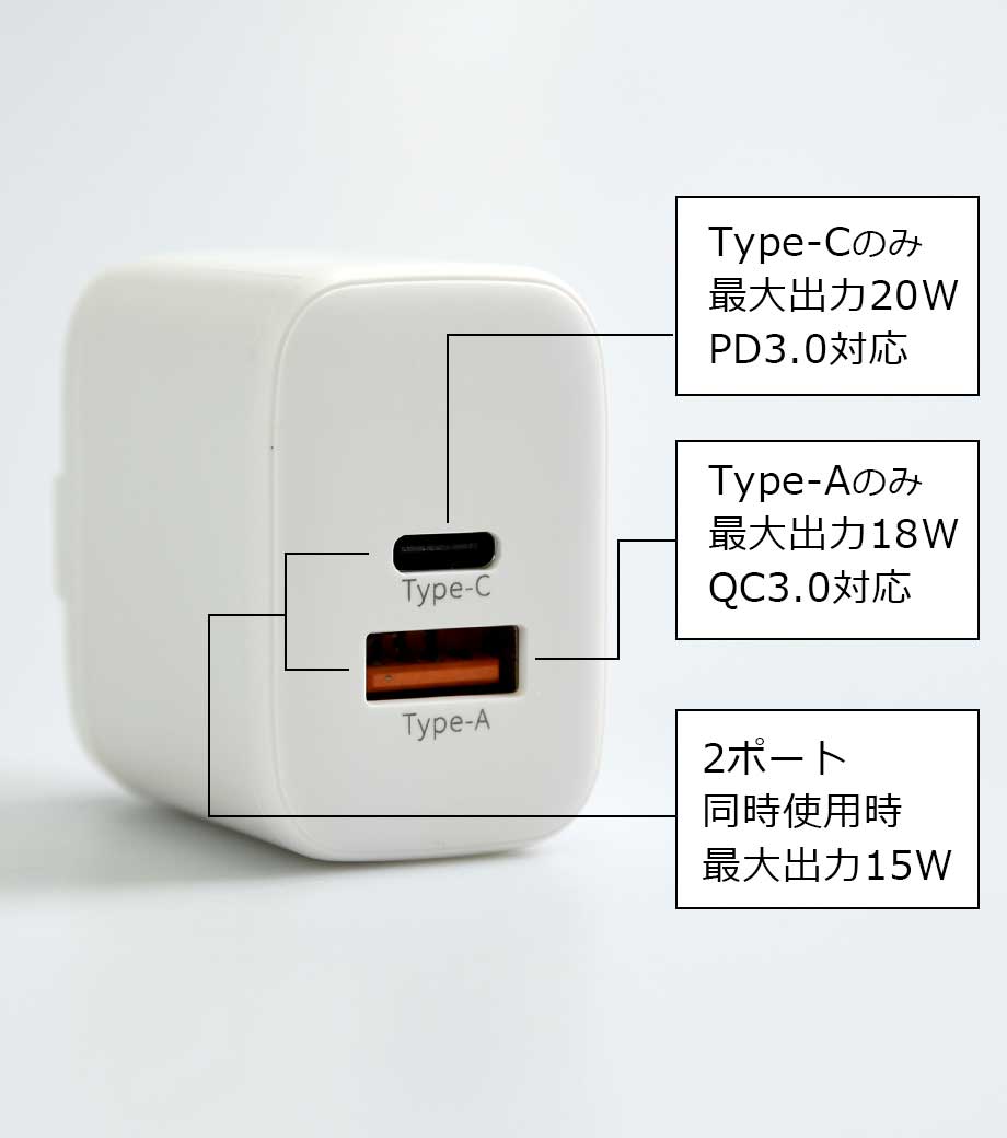 急速充電PD対応2ポートAC充電器／PSEマーク付の画像6枚目