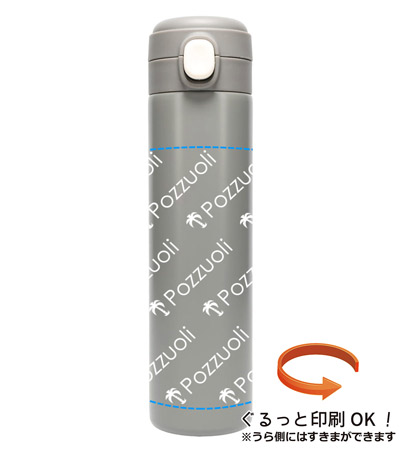 回転シルク印刷1色の説明 側面