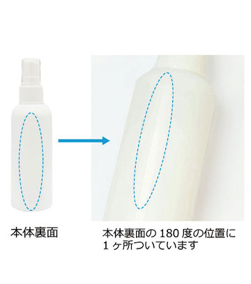 パッド印刷1色の説明　
