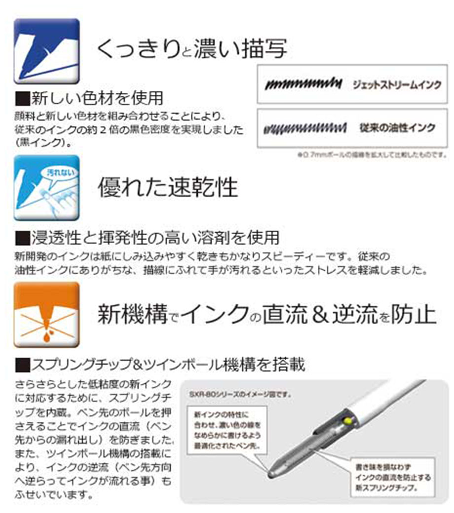 三菱鉛筆 ピュアモルト 3機能ペン 超・低摩擦 ジェットストリームインク搭載の画像8枚目