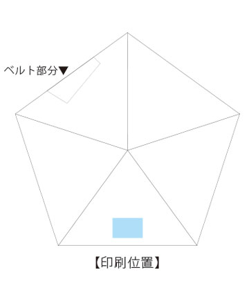 シルク印刷1色の説明　