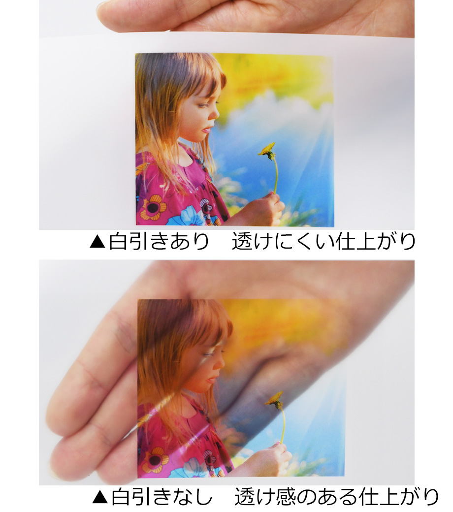 オリジナル作成の説明　