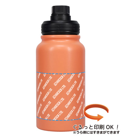 回転シルク印刷1色の説明　側面