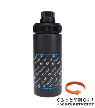 回転シルク印刷1色の説明　側面