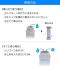 ピーコック ミニアイスパックのサムネイル画像9枚目