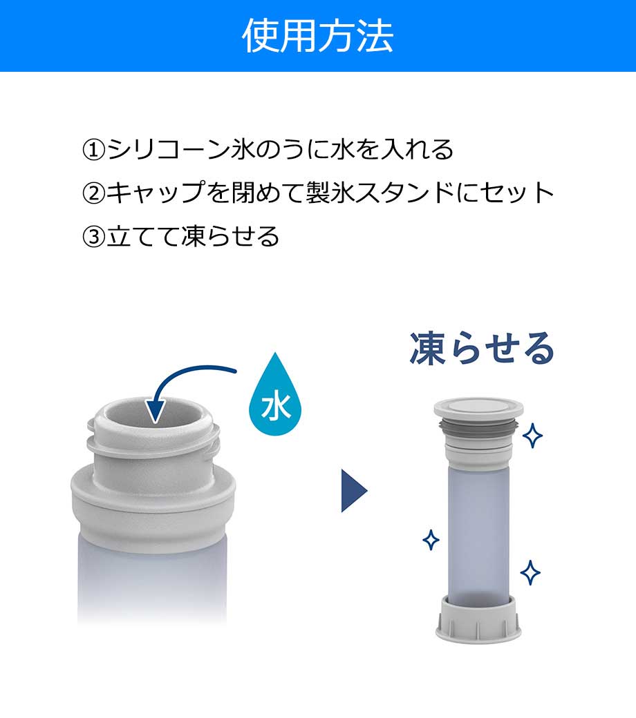 ピーコック ミニアイスパックポケットの画像9枚目