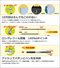パイロット パティント 油性ボールペン【名入れ専用】のサムネイル画像2枚目