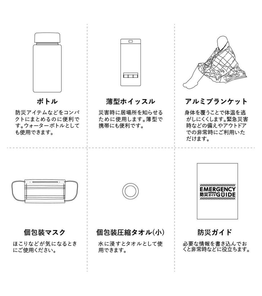 防災緊急6点セット　コンパクトボトルタイプの画像19枚目
