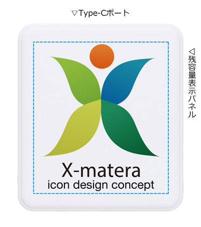 インクジェット印刷フルカラーの説明　表面