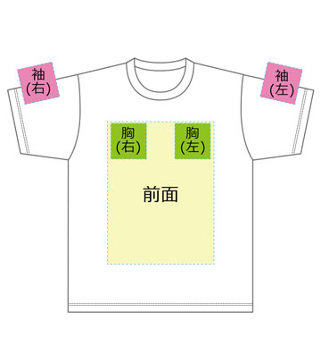 DTF転写印刷フルカラーの説明　前面