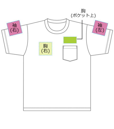 DTF転写印刷フルカラーの説明　前面