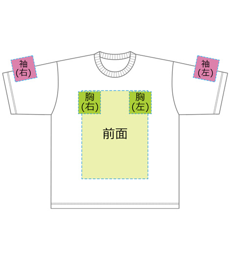 DTF転写印刷フルカラーの説明　前面