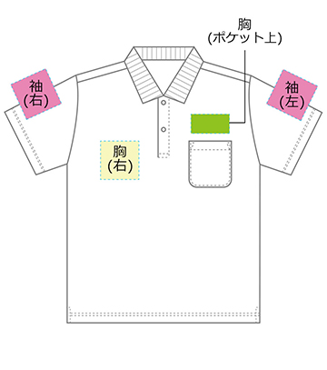 DTF転写印刷フルカラーの説明　前面