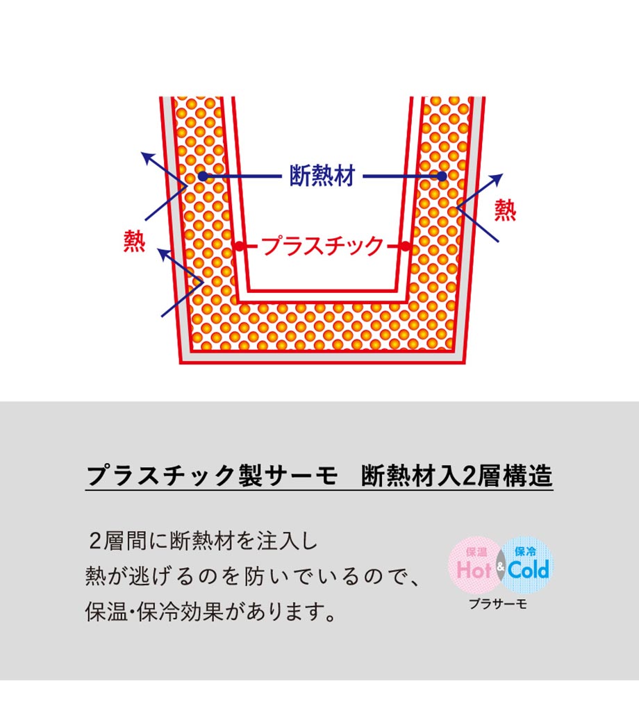 プラサーモストレートマグの画像8枚目