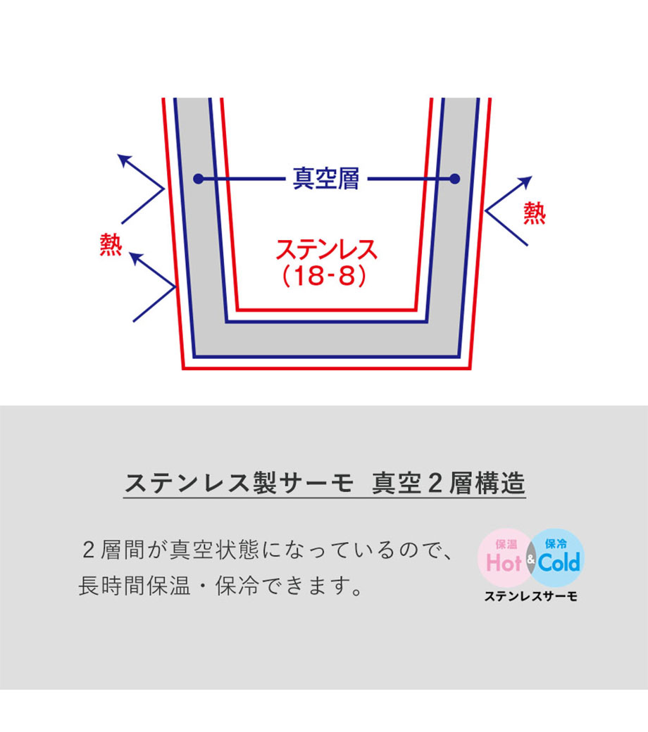 ステンレスサーモタンブラー 260mlの画像9枚目