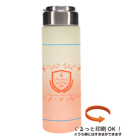 回転シルク印刷1色の説明　側面