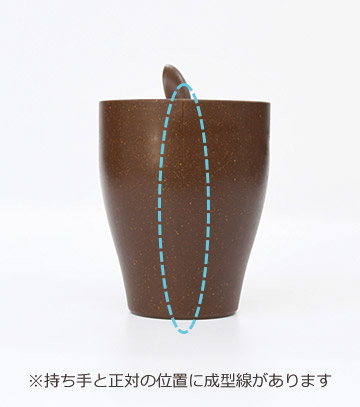 パッド印刷1色の説明　