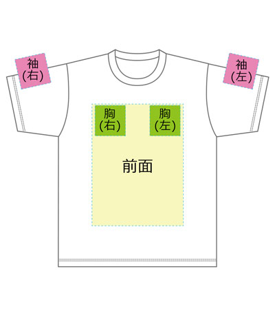 DTF転写印刷フルカラーの説明　前面