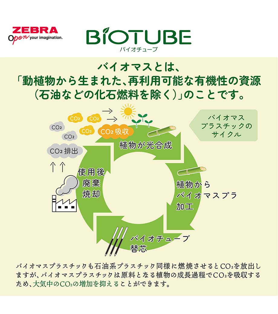 ゼブラ バイオチューブ搭載サラサクリップ【名入れ専用】の画像5枚目