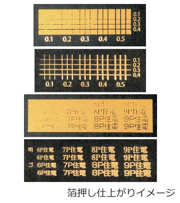 箔押し印刷の説明　