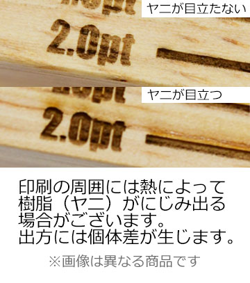 レーザー彫刻の説明　