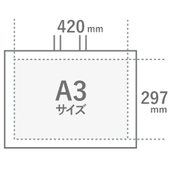 420mm×297mm　A3サイズ以上