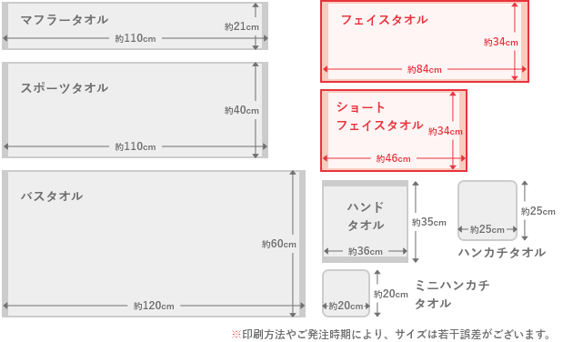 オリジナルタオルのサイズ比較
