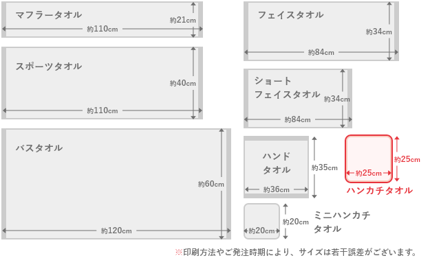 ハンカチタオルのサイズは、長さ約25㎝、幅約25㎝