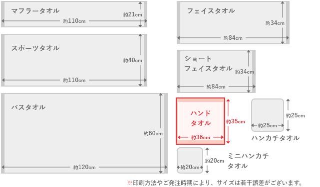 ハンドタオルのサイズは、長さ約35㎝、幅約35㎝