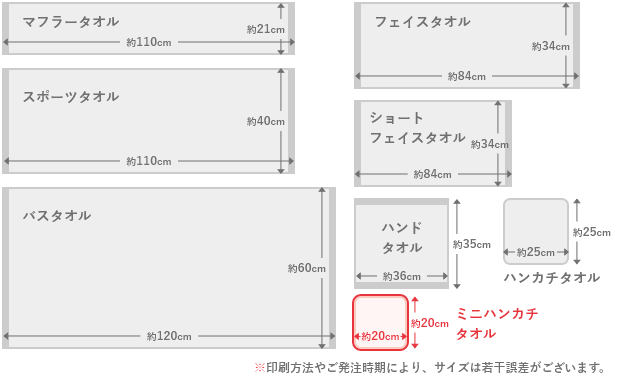 ミニハンカチタオルのサイズは、長さ約20㎝、幅約20㎝
