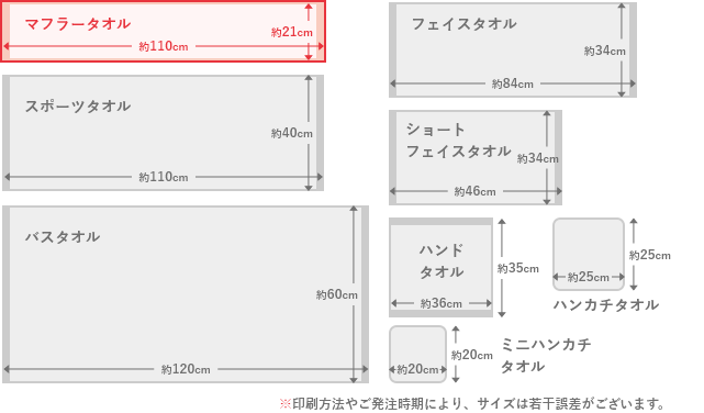 オリジナルタオルのサイズ比較