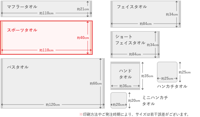 スポーツタオルのサイズは、長さ約110㎝、幅約40㎝