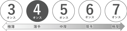 オンスについて