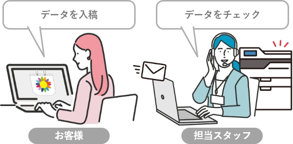 担当スタッフによる入稿データ・カラーチェックをするイメージ