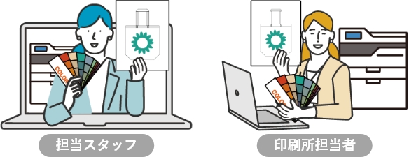 特色で作成された入稿データを担当スタッフと印刷所でカラーチェックをするイメージ