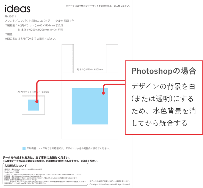 入稿テンプレート上で印刷範囲（水色背景）を指した画像