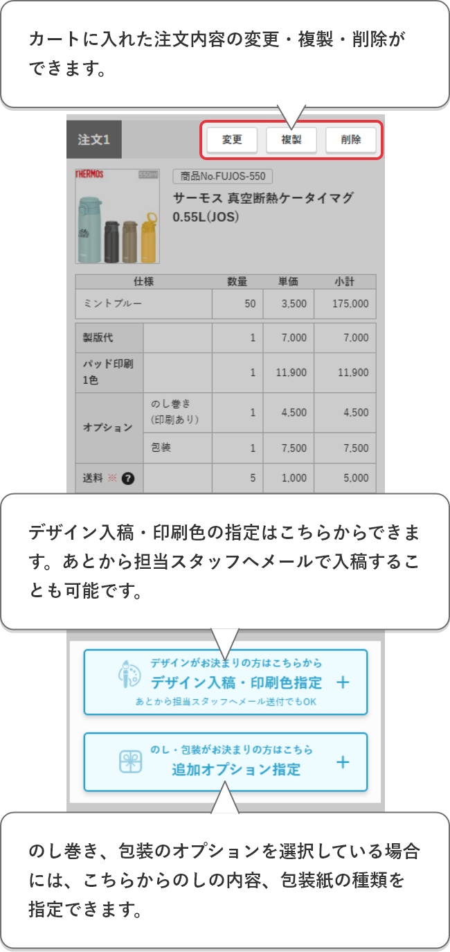 カートに入れた注文内容の変更・複製・削除ができます。