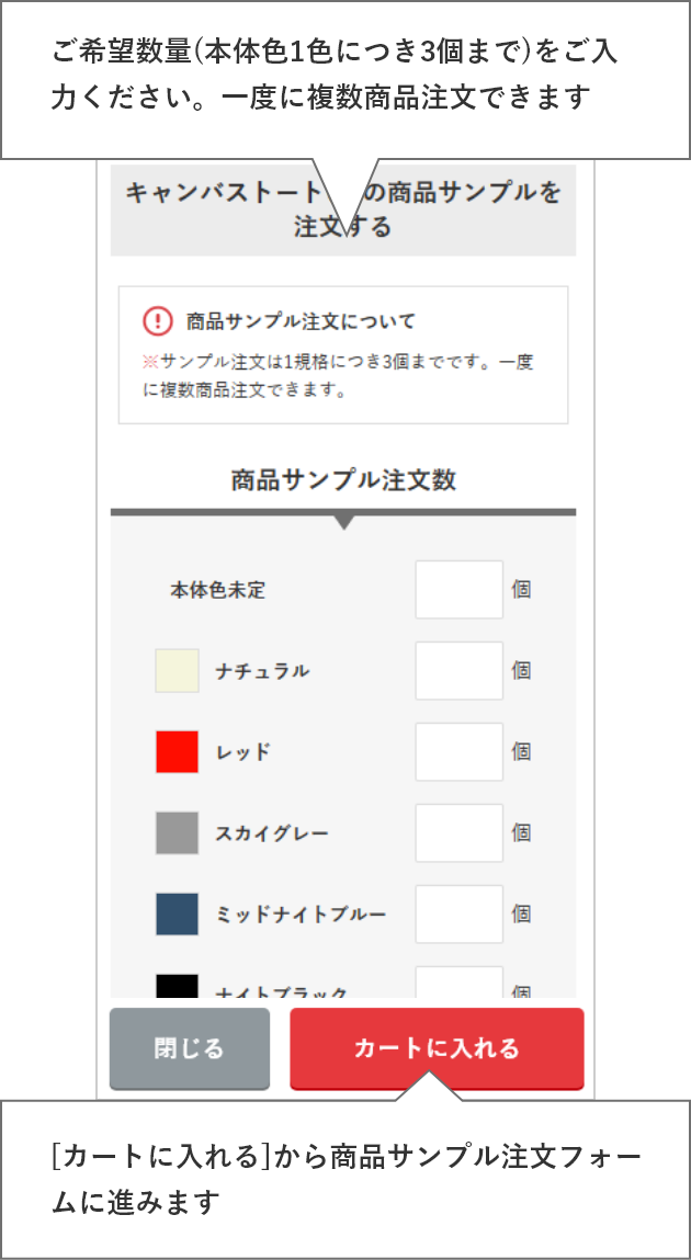 ご希望数量(本体色1色につき3個まで)をご入力ください。一度に複数商品注文できます。[商品サンプル注文カートに入れる]から商品サンプル注文フォームに進みます。