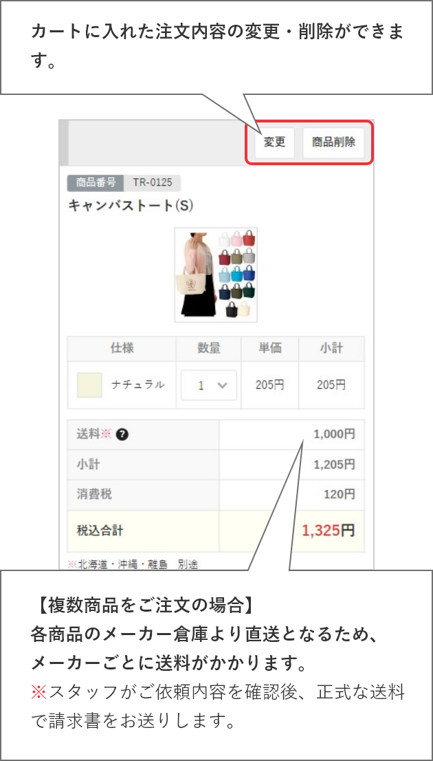カートに入れた注文内容の変更・削除ができます。【複数商品をご注文の場合】各商品のメーカー倉庫より直送となるため、メーカーごとに送料がかかります。※スタッフがご依頼内容を確認後、正式な送料で請求書をお送りします。